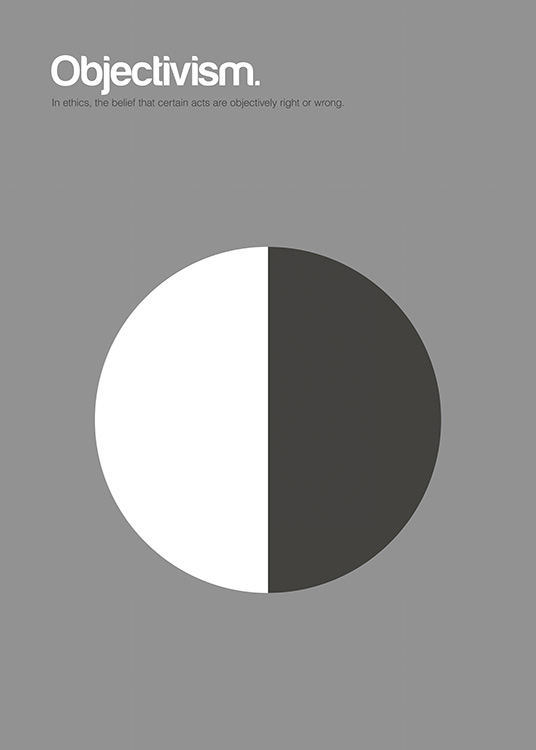 Objectivism Poster / Diseño gráfico con Desenio AB (11089)