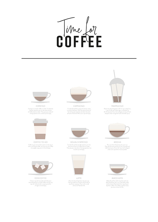 Coffee Drinks Poster / Cuadros con texto con Desenio AB (12667)