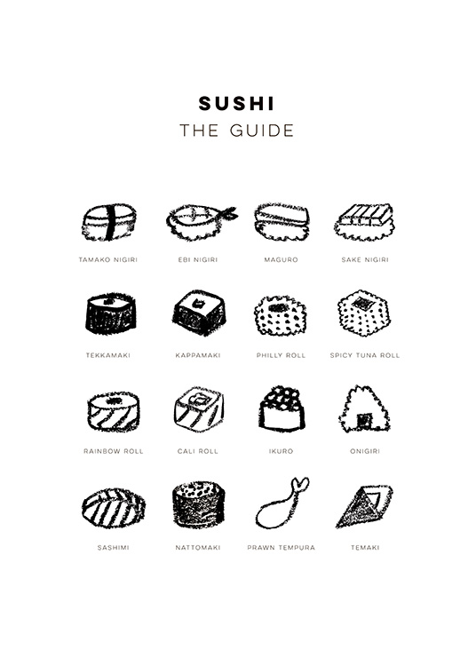  – Ilustración de trazos negros con los diferentes tipos de sushi y sus respectivos nombres. El motivo lleva el título “Sushi The guide”.