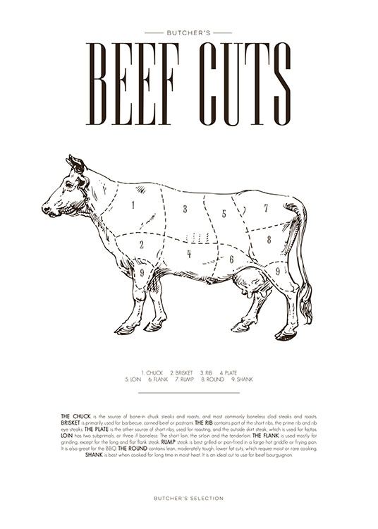 Beef Chart, Poster / Cuadros de cocina con Desenio AB (8225)