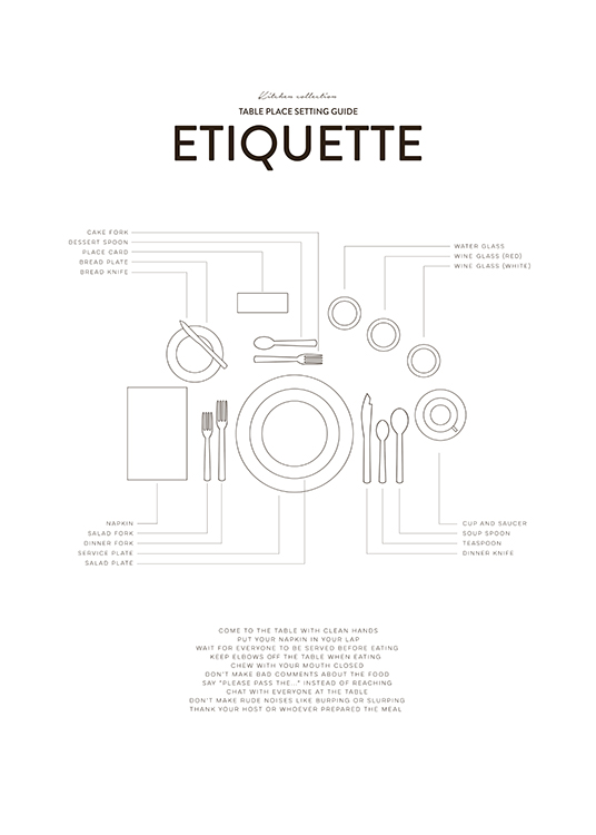 Etiquette, Posters / Cuadros de cocina con Desenio AB (8555)