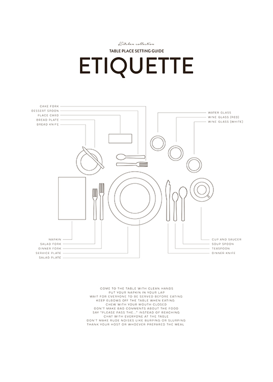 Etiquette, Posters
